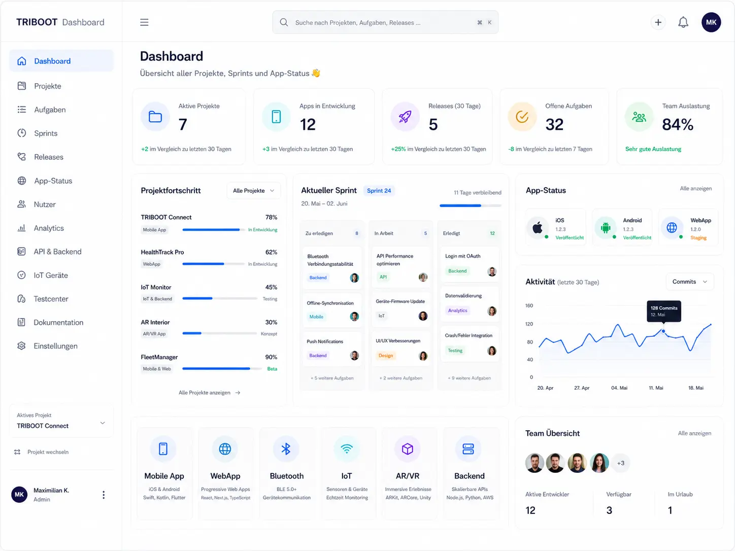 Modernes TRIBOOT Dashboard für Unternehmen, die eine App entwickeln lassen möchten – mit Übersicht zu App-Projekten, Sprints, Releases, App-Status, Bluetooth, IoT, AR/VR und Backend.