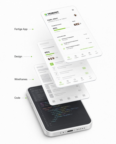 App-Entwicklung vom Code bis zur fertigen App TRIBOOT visualisiert den App-Entwicklungsprozess vom Code über Wireframes und Design bis zur fertigen mobilen App.
